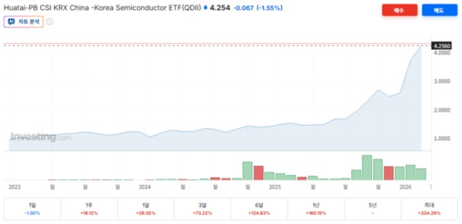 Screenshot 2026-03-01 at 01.49.57.JPG