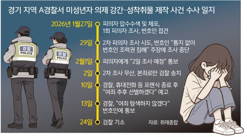 Screenshot 2026-03-02 at 22.28.28.JPG