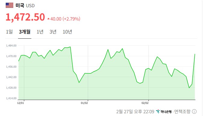 Screenshot 2026-03-02 at 22.45.51.JPG