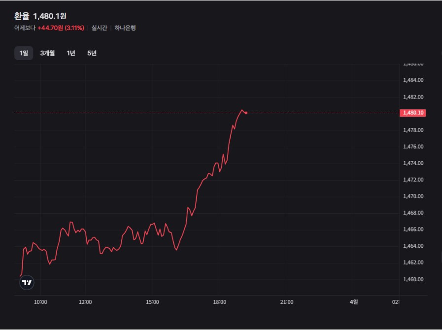 Screenshot 2026-03-03 at 19.10.03.JPG