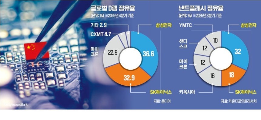 Screenshot 2026-03-04 at 20.54.49.JPG