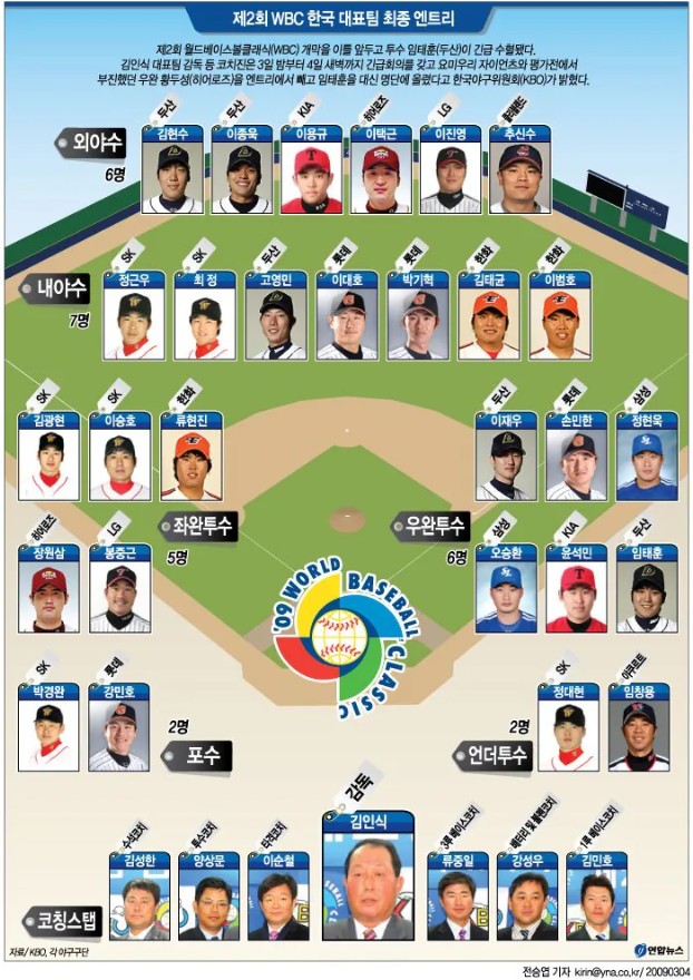 Screenshot 2026-03-05 at 22.20.18.JPG