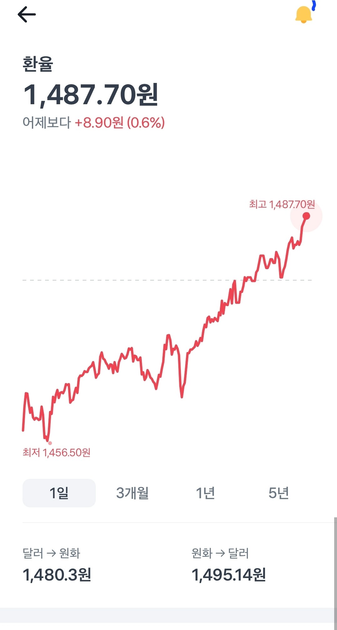 Screenshot 2026-03-06 at 02.26.43.JPG