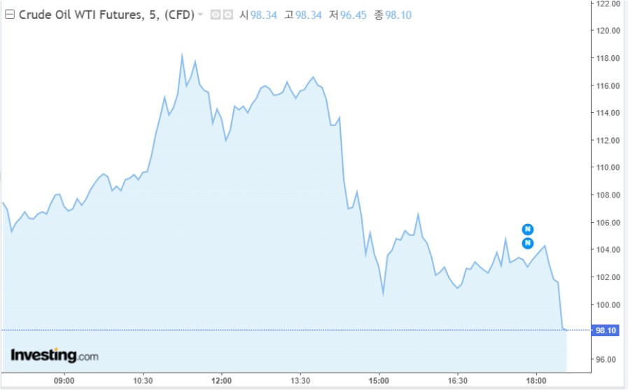 Screenshot 2026-03-09 at 19.50.38.JPG