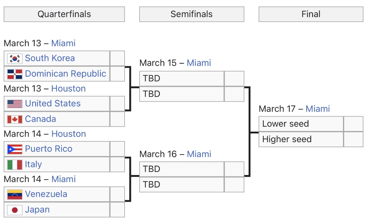 Screenshot 2026-03-12 at 19.30.30.JPG