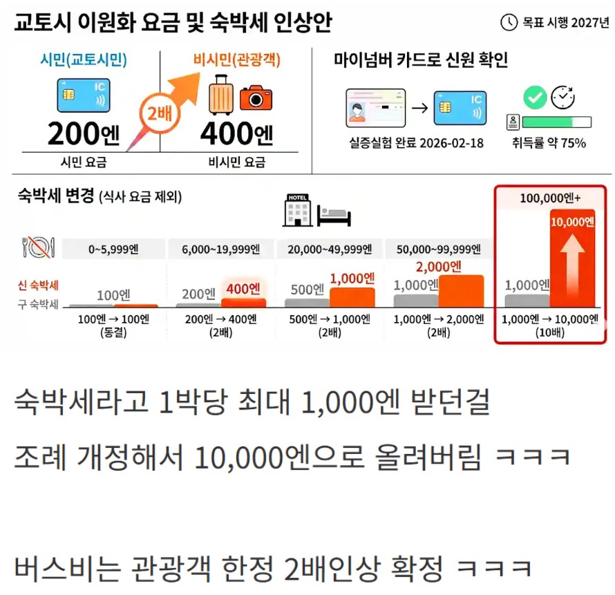 Screenshot 2026-03-12 at 21.30.09.JPG