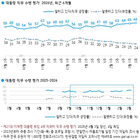 Screenshot 2026-03-13 at 22.34.32.JPG