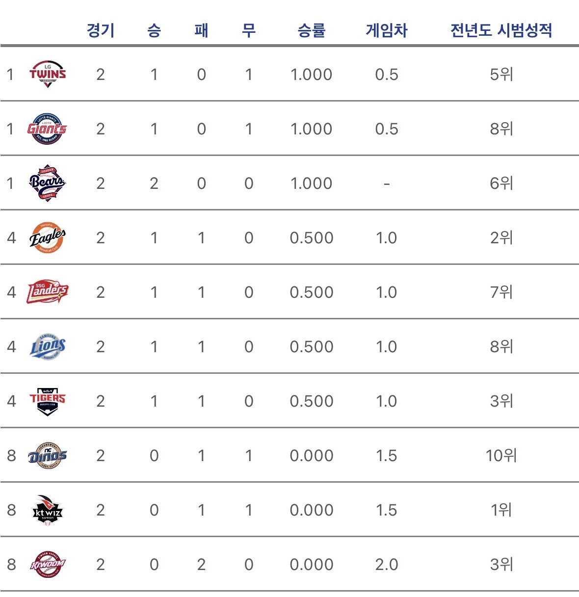 Screenshot 2026-03-13 at 22.36.44.JPG