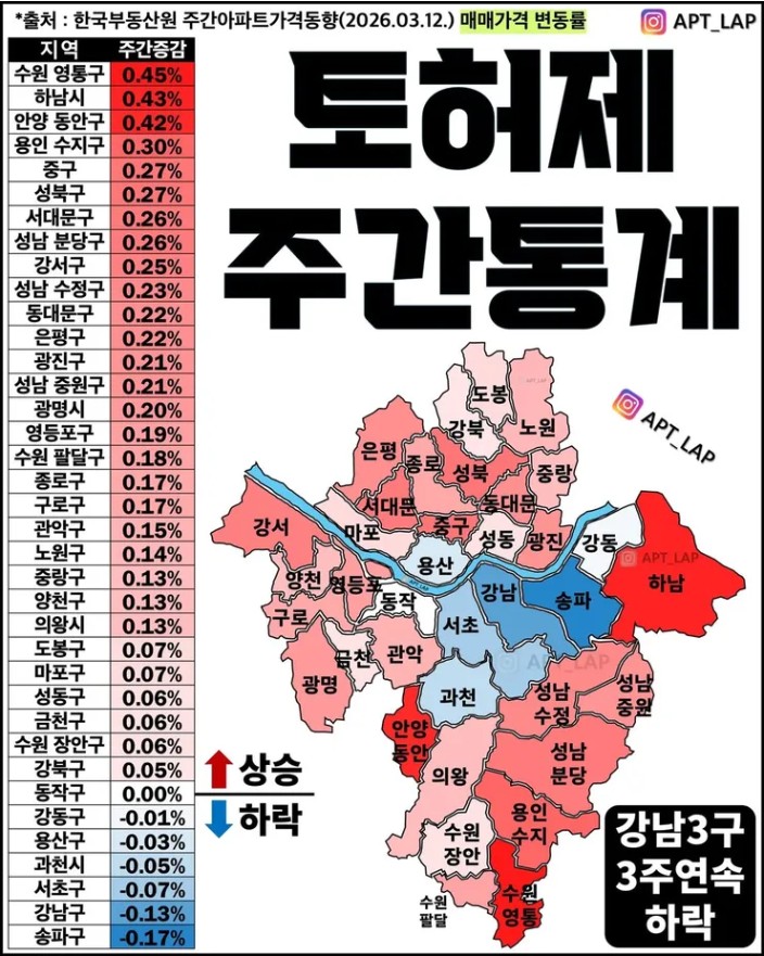 Screenshot 2026-03-14 at 21.43.14.JPG