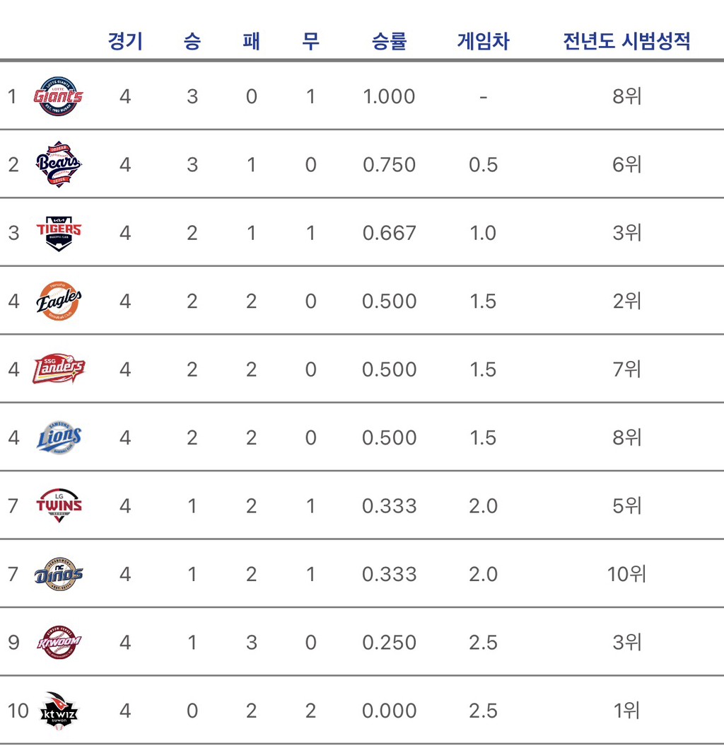 Screenshot 2026-03-15 at 17.33.12.JPG