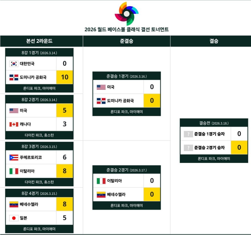 Screenshot 2026-03-16 at 19.42.45.JPG