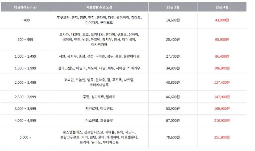 Screenshot 2026-03-16 at 21.09.58.JPG