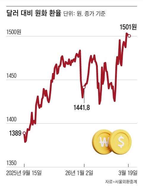 Screenshot 2026-03-19 at 18.27.49.JPG