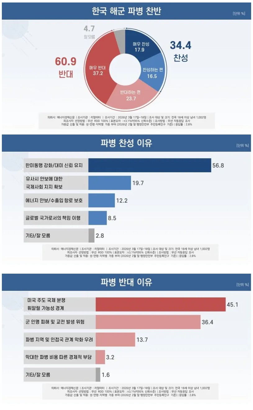 Screenshot 2026-03-19 at 18.37.23.JPG