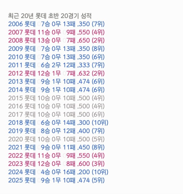 Screenshot 2026-03-21 at 01.55.13.JPG