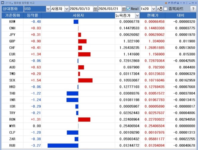 Screenshot 2026-03-22 at 19.38.30.JPG