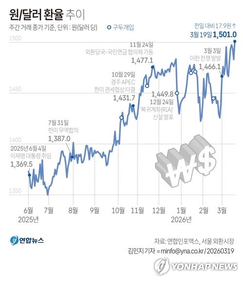 Screenshot 2026-03-22 at 19.38.34.JPG