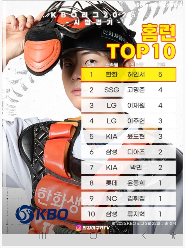 Screenshot 2026-03-22 at 20.49.31.JPG