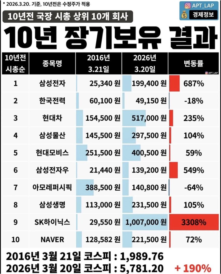 Screenshot 2026-03-22 at 21.52.19.JPG