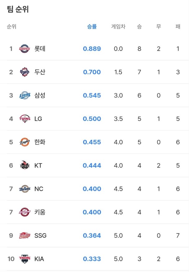 Screenshot 2026-03-24 at 00.27.07.JPG