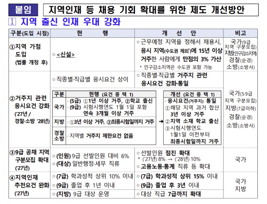 Screenshot 2026-03-24 at 01.11.19.JPG