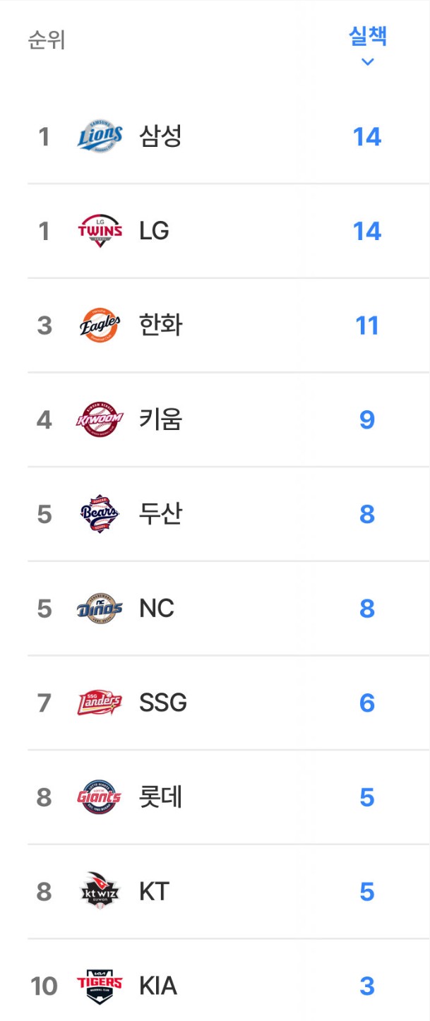 Screenshot 2026-03-24 at 01.46.24.JPG