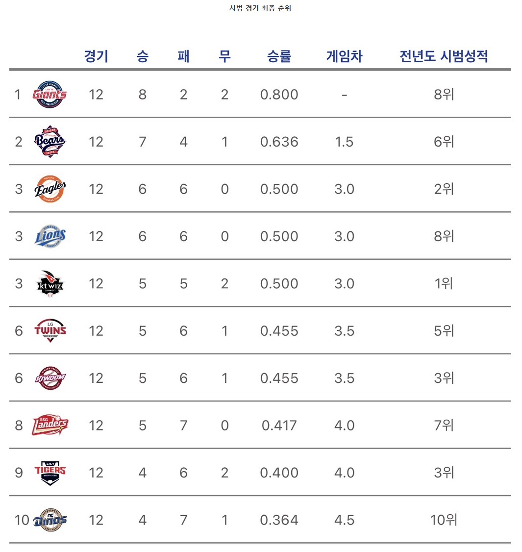 Screenshot 2026-03-24 at 20.15.48.JPG