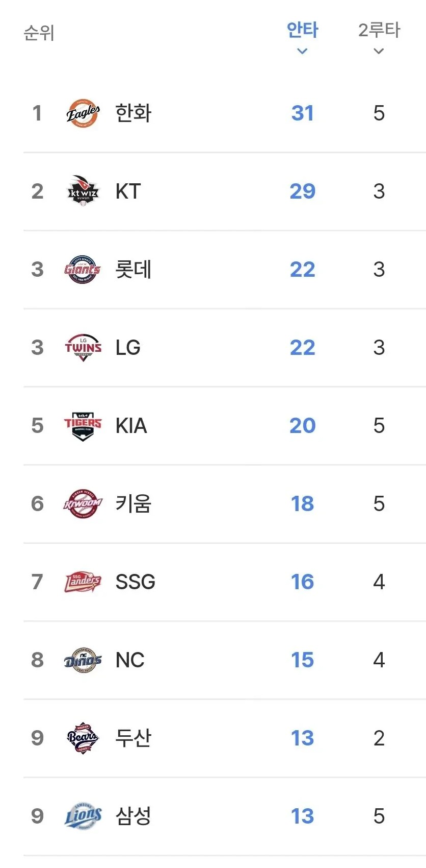 Screenshot 2026-03-30 at 18.32.53.JPG