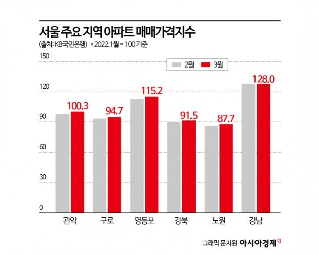 Screenshot 2026-03-31 at 00.23.59.JPG