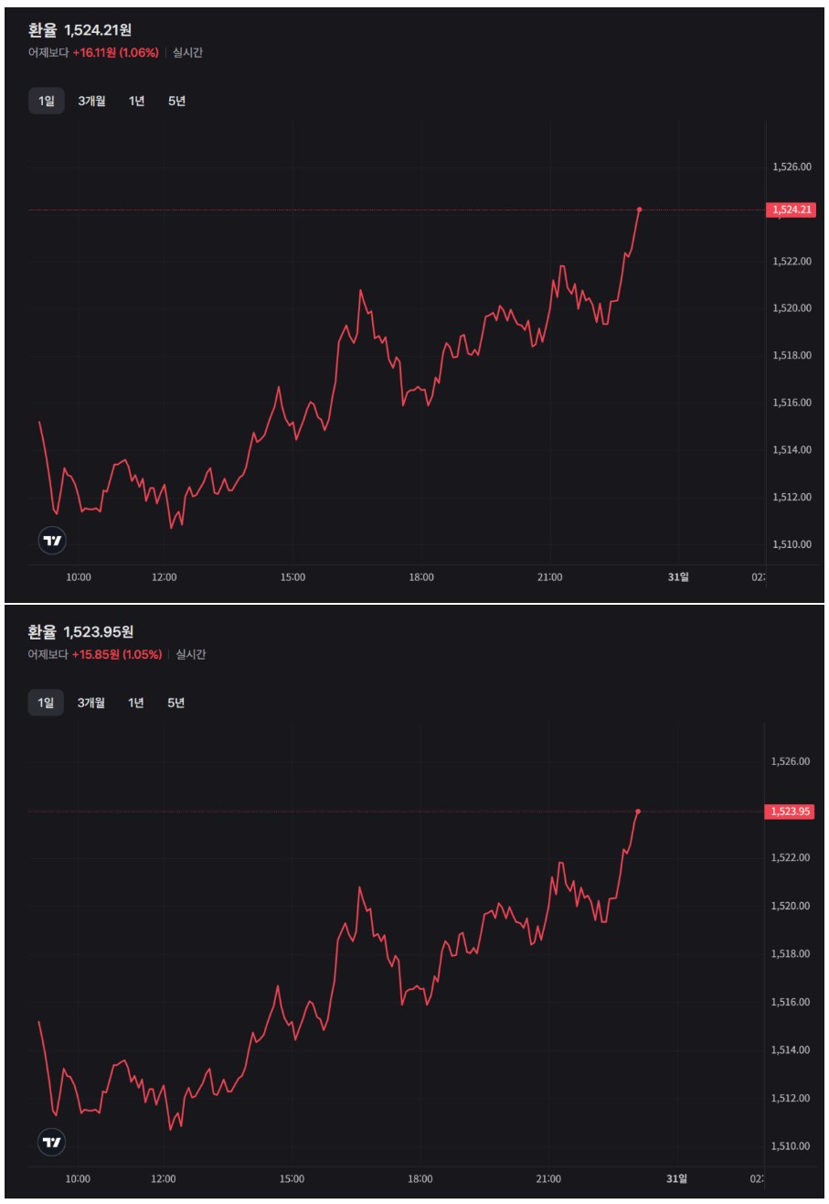 Screenshot 2026-03-31 at 00.31.06.JPG