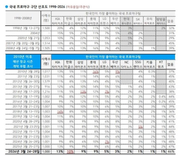 Screenshot 2026-03-31 at 20.52.41.JPG