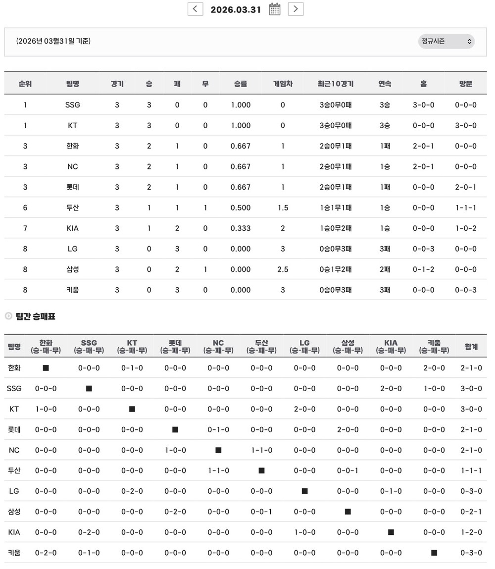 Screenshot 2026-04-01 at 19.47.08.JPG