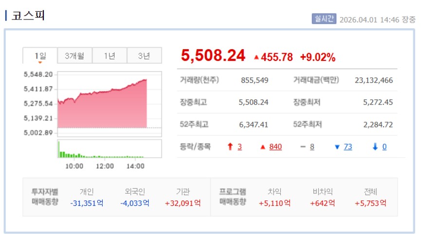 Screenshot 2026-04-01 at 19.59.00.JPG