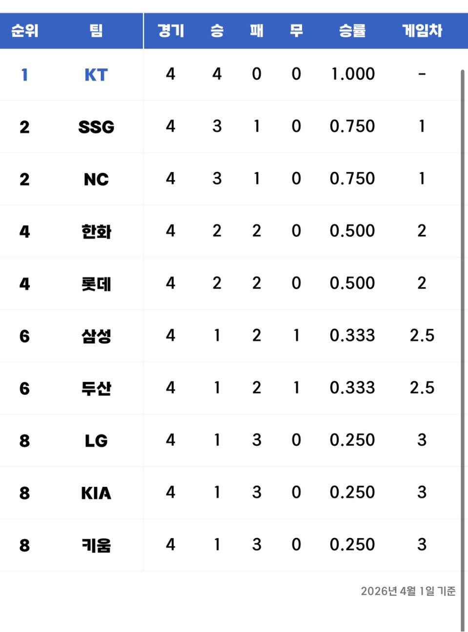 Screenshot 2026-04-02 at 00.39.38.JPG