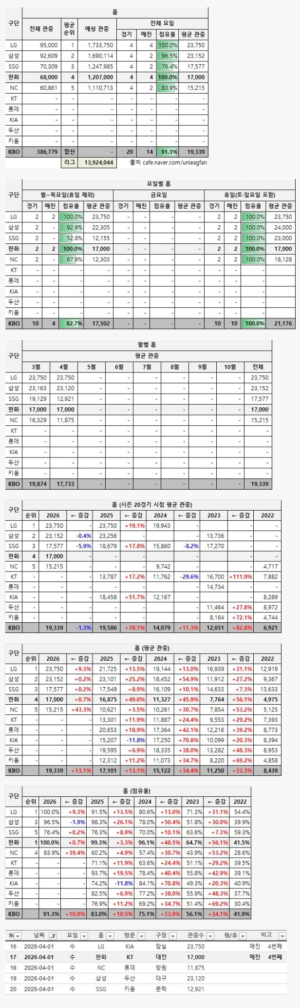 Screenshot 2026-04-02 at 00.49.09.JPG