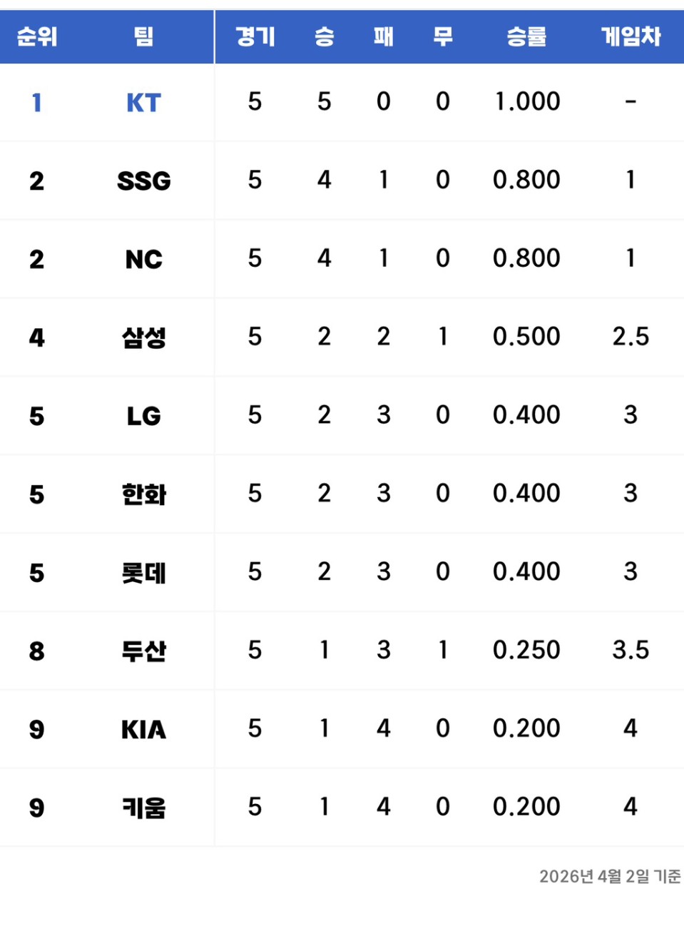 Screenshot 2026-04-02 at 23.19.55.JPG