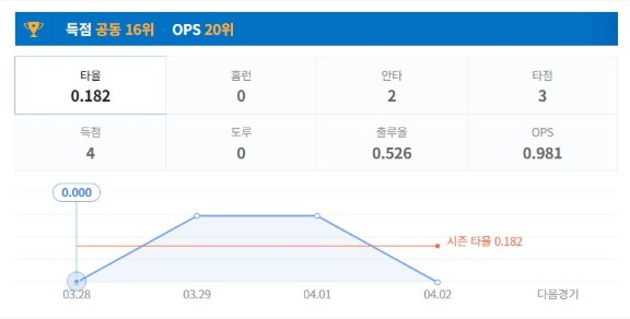 Screenshot 2026-04-03 at 01.47.42.JPG