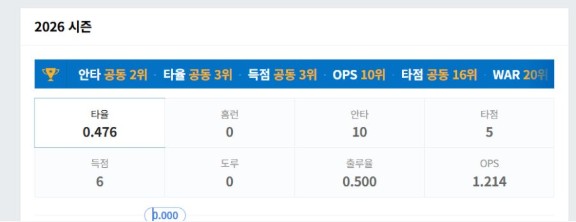 Screenshot 2026-04-03 at 01.47.45.JPG