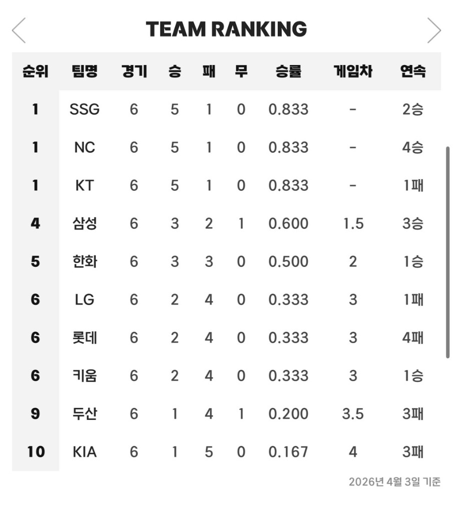 Screenshot 2026-04-03 at 23.32.20.JPG