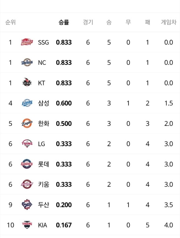 Screenshot 2026-04-04 at 00.44.41.JPG