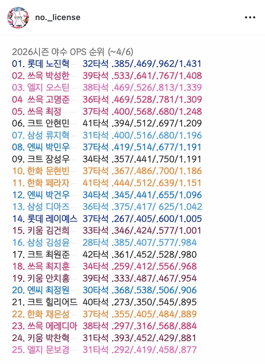 Screenshot 2026-04-06 at 19.03.07.JPG