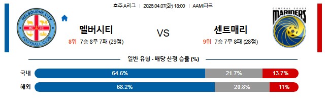 Screenshot 2026-04-06 at 21.55.24.JPG