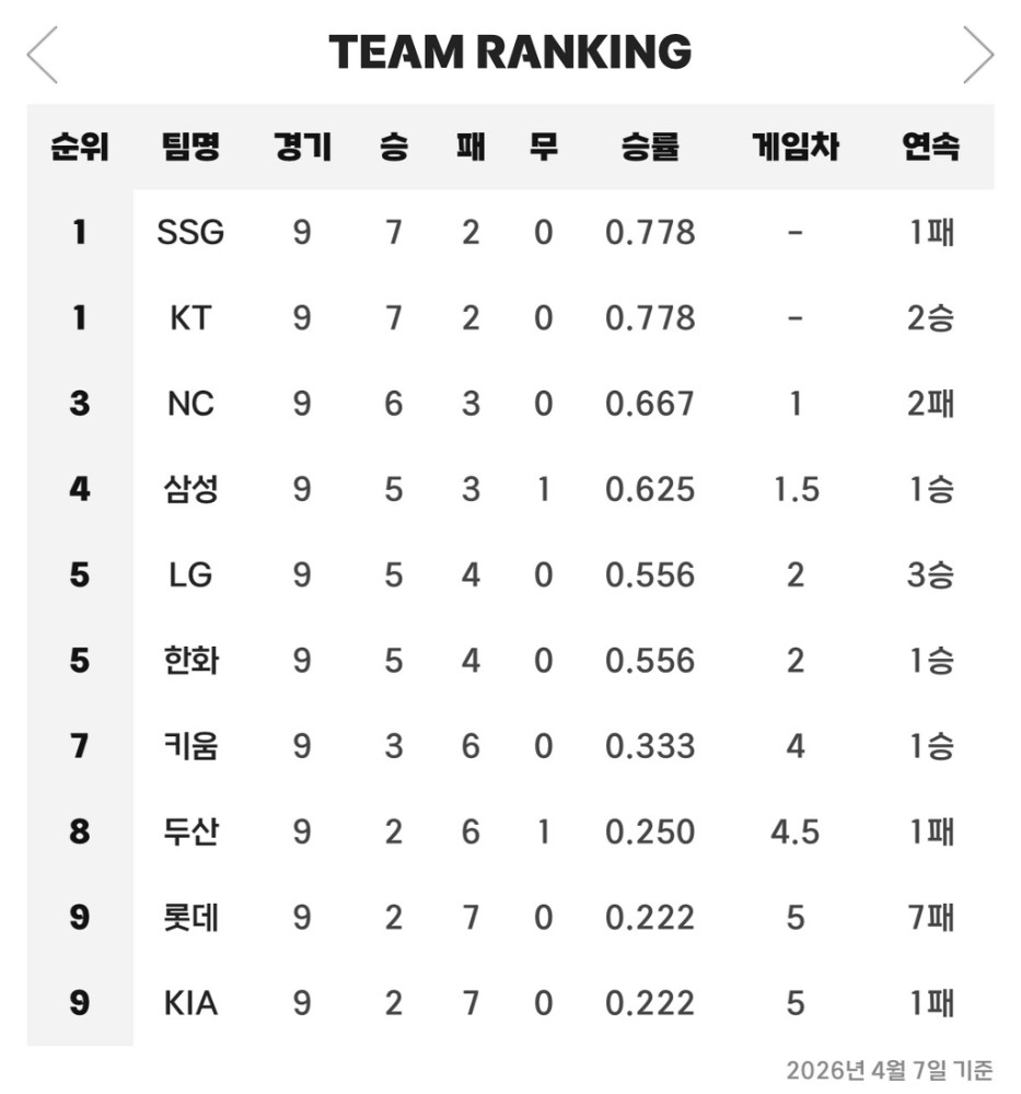 Screenshot 2026-04-07 at 22.20.51.JPG