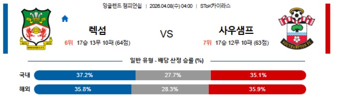 Screenshot 2026-04-07 at 23.05.48.JPG