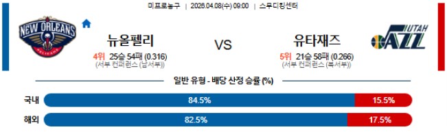 Screenshot 2026-04-08 at 00.48.39.JPG