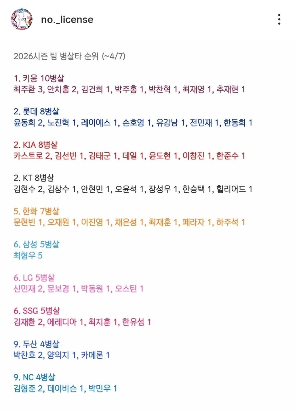 Screenshot 2026-04-08 at 01.54.47.JPG