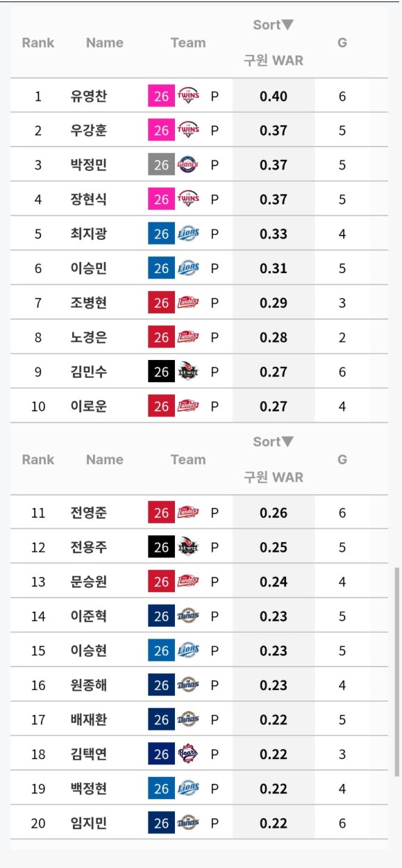 Screenshot 2026-04-08 at 02.18.49.JPG