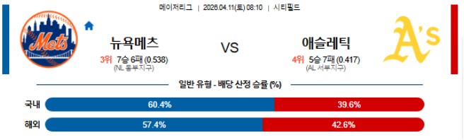 Screenshot 2026-04-10 at 20.50.05.JPG