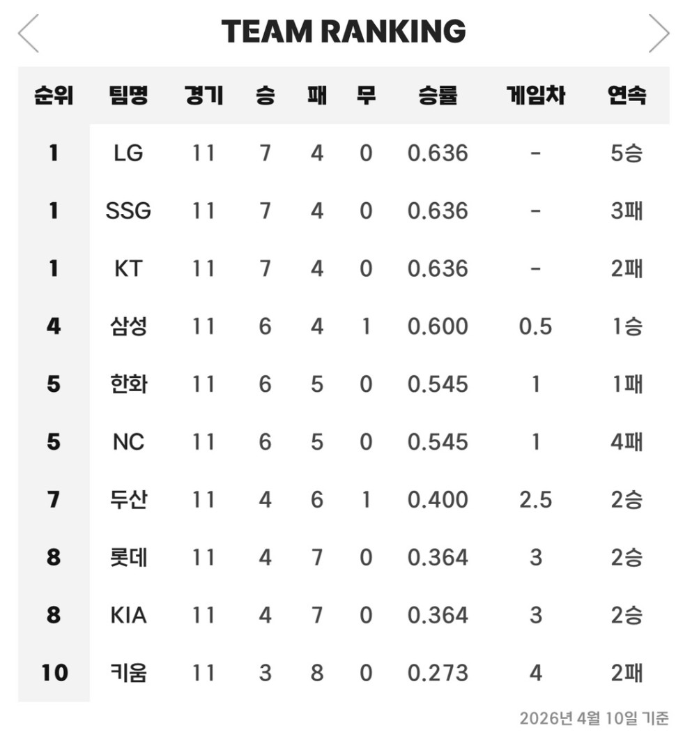 Screenshot 2026-04-10 at 22.58.10.JPG