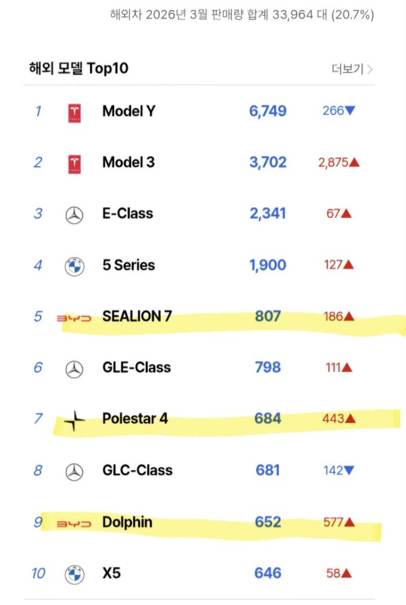 Screenshot 2026-04-11 at 01.34.38.JPG